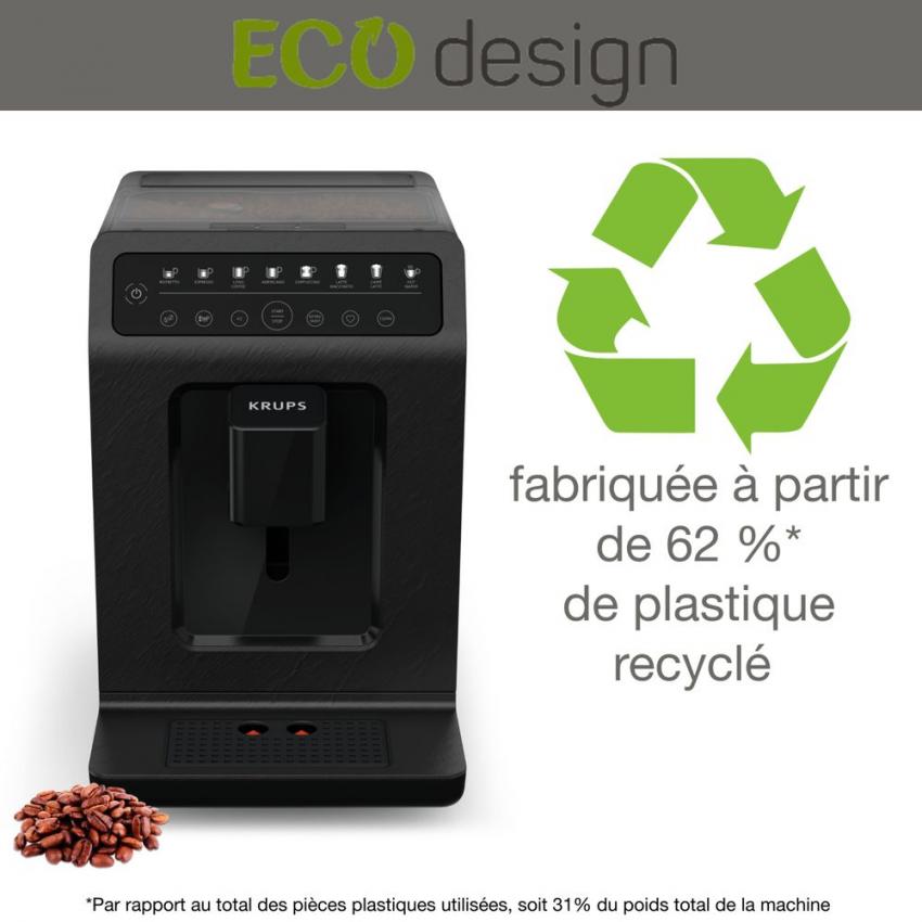 EVIDENCE ECO-DESIGN